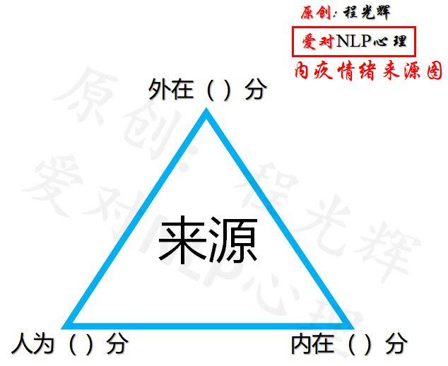 威斯尼斯wns888入口