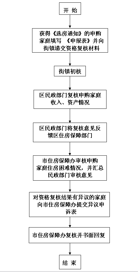 威斯尼斯wns888入口下载