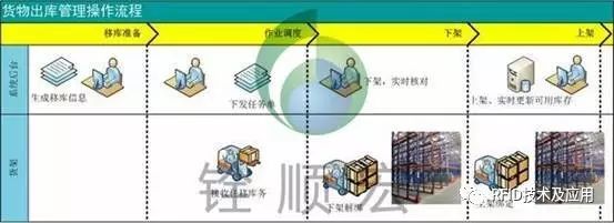 威斯尼斯wns888入口